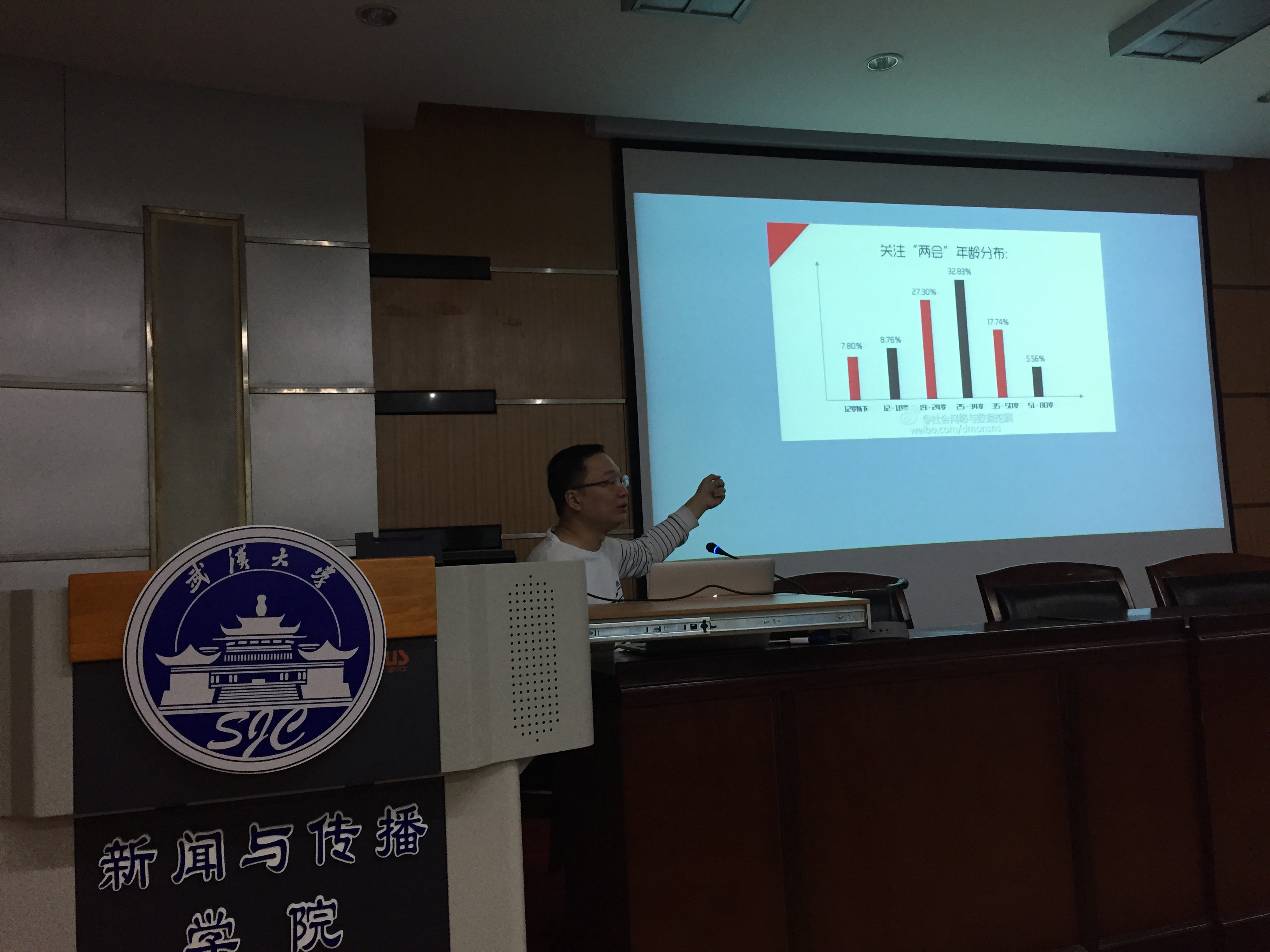 财新传媒黄志敏来哔哩轻小说分享“数据新闻的可视化传播”